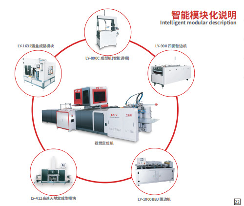 Mesin Posisi Visual Untuk Membuat Kasus Buku Cover Box Lining Paket Box Maker Mchine